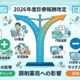 【2026年最新】診療報酬改定と調剤薬局への影響