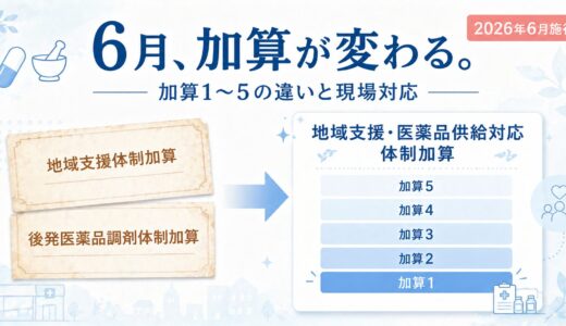 下のソーシャルリンクからフォロー