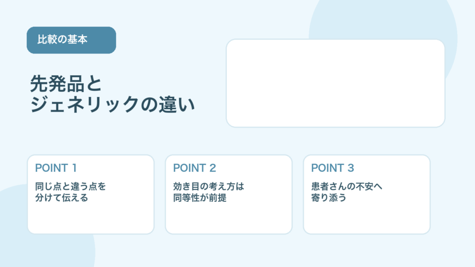 【比較表あり】先発医薬品とジェネリックの違い｜患者さんにどう説明する？