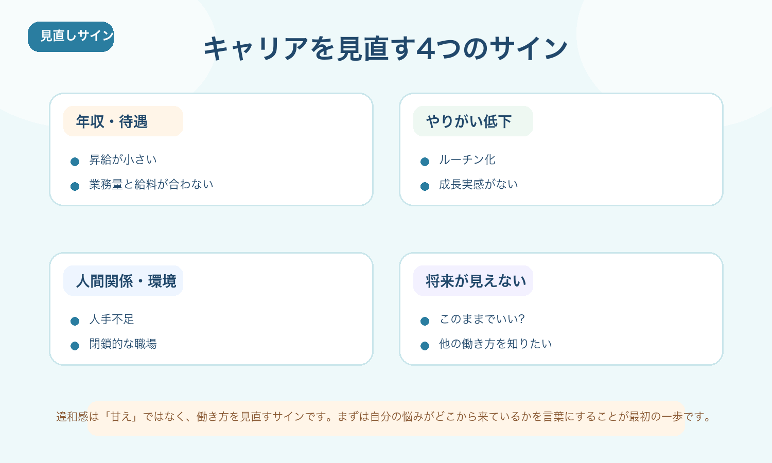 薬剤師がキャリアを見直す4つのサイン