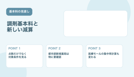 【2026年版】調剤基本料の見直しとは？門前薬局等立地依存減算もやさしく整理