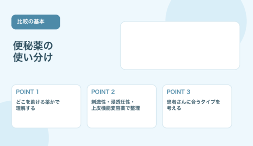 【比較表あり】便秘薬の種類と使い分け｜刺激性・浸透圧性・上皮機能変容薬の違い