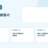【2026年4月時点】コロナ治療薬の選び方｜種類・使い分け・注意点