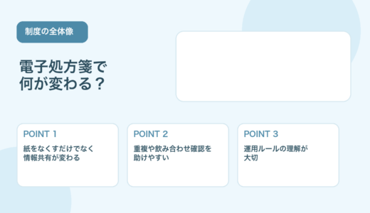 【2026年版】電子処方箋とは？薬局で変わることと実務の注意点