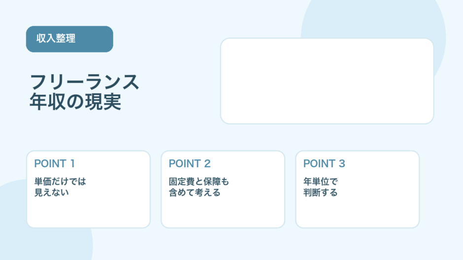 【薬剤師向け】フリーランス薬剤師の年収の現実｜収入の考え方と注意点