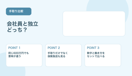 【薬剤師向け】年収600万円なら会社員と独立どっち？手取り・負担・考え方