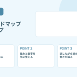 【薬剤師向け】独立ロードマップ｜フリーランスになる手順と準備