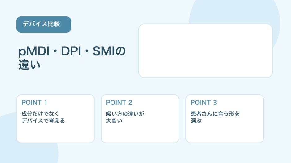 【比較表あり】吸入薬の種類と使い分け｜pMDI・DPI・SMIの違い