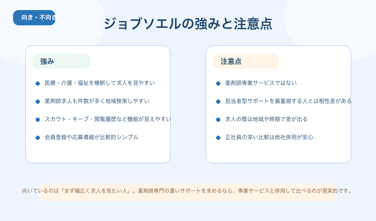ジョブソエルの強みと注意点の整理