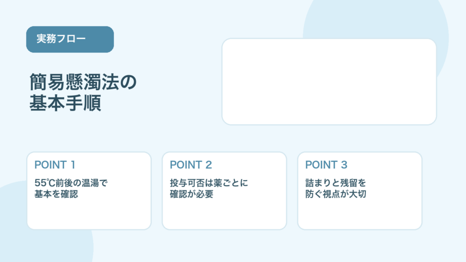 【図解でわかる】簡易懸濁法の手順と注意点｜現場でのコツ