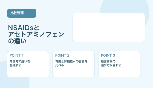 【比較表あり】NSAIDsとアセトアミノフェンの違い｜選び方と注意点