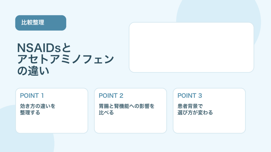【比較表あり】NSAIDsとアセトアミノフェンの違い｜選び方と注意点