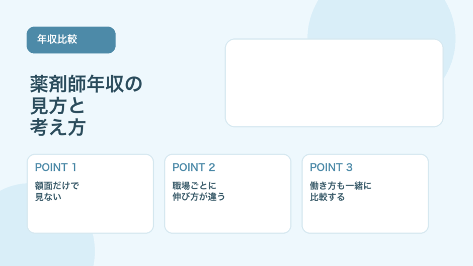 【比較表あり】薬剤師年収の見方｜職場別の違いと考え方