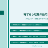 薬剤師の軸ずらし転職とは｜消耗しにくい職場の見つけ方と4つの比較軸
