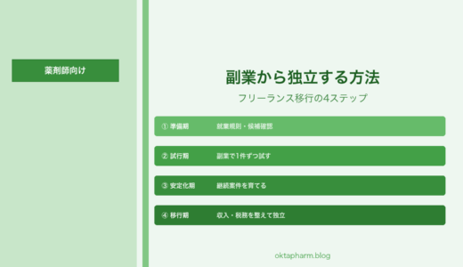 薬剤師が副業から独立する方法｜フリーランス移行の4ステップと注意点