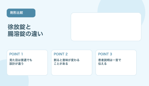 【比較表あり】徐放錠と腸溶錠の違い｜割ってはいけない理由と患者説明