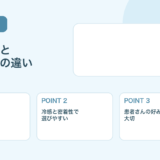 【比較表あり】テープ剤とパップ剤の違い｜使い分けと向く患者