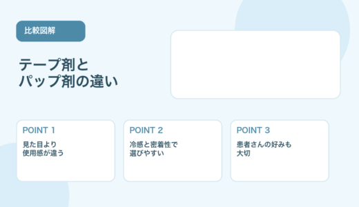 【比較表あり】テープ剤とパップ剤の違い｜使い分けと向く患者