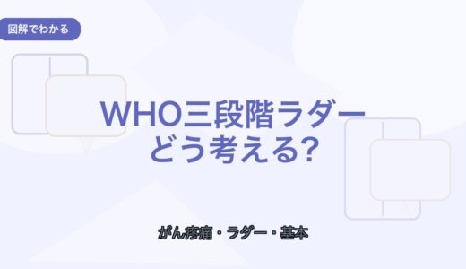 【図解でわかる】WHO三段階ラダーの基本｜がん疼痛治療の考え方