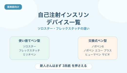 【比較表あり】自己注射インスリンのデバイス一覧｜ソロスター・フレックスタッチの違い