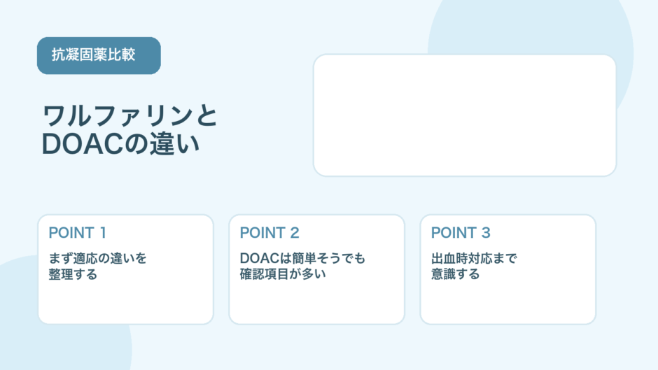 【比較表あり】ワルファリンとDOACの違い｜使い分けと注意点