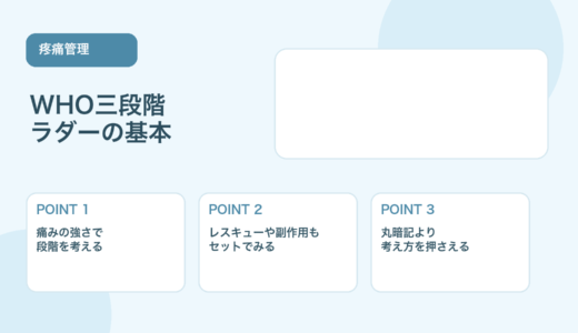 【図解でわかる】WHO三段階ラダーの基本｜がん疼痛治療の考え方