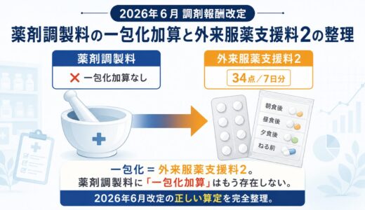 下のソーシャルリンクからフォロー