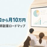【2026年版】薬剤師が研修・セミナー講師として副収入を得る方法｜実績ゼロから月3〜10万円の作り方