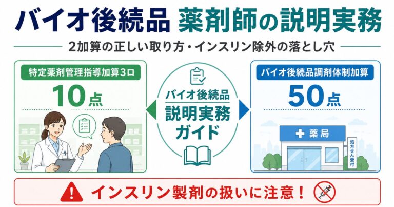 【2026年6月改定】バイオ後続品の薬剤師説明実務｜特定薬剤管理指導加算3ロ10点＋体制加算50点の取り方とインスリン除外の落とし穴