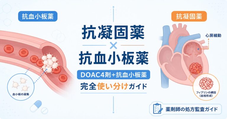 【比較表あり】抗凝固薬・抗血小板薬の使い分け｜DOAC4剤＋抗血小板薬の薬剤師向け実務ガイド