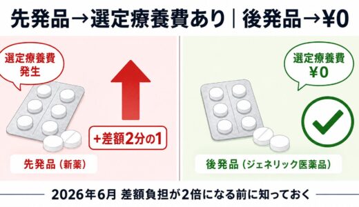 下のソーシャルリンクからフォロー