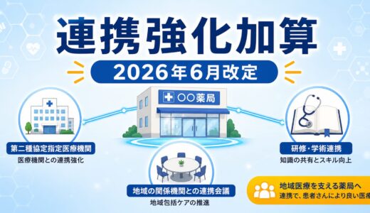【2026年6月改定】連携強化加算の算定要件｜対象薬局・届出方法・実務対応を完全ガイド