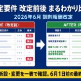 【2026年6月改定】算定要件の改定前後比較まとめ｜廃止・新設・変更点を一覧でわかる完全ガイド