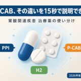 【比較表あり】PPI・P-CAB・H2ブロッカーの使い分け｜胃酸関連疾患治療薬の薬剤師向け実務ガイド【2026年版】
