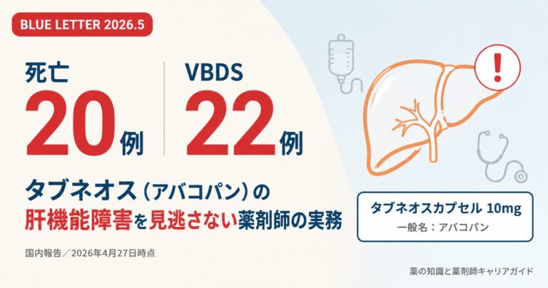 【2026年5月】タブネオス（アバコパン）ブルーレター｜胆管消失症候群と肝機能チェックの薬剤師実務