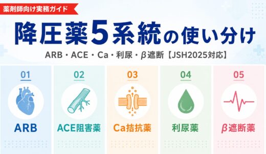 下のソーシャルリンクからフォロー