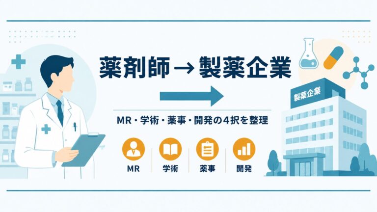 【薬剤師の製薬企業転職完全ガイド2026】MR・学術・薬事・開発の違いと年収・必要スキル・成功する人の特徴