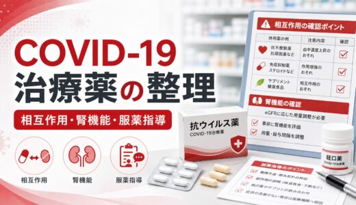 【2026年4月時点】コロナ治療薬の選び方｜種類・使い分け・注意点