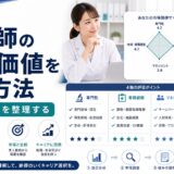 薬剤師が転職前に市場価値を知る方法｜4軸で整理する強みの見つけ方