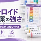 【薬剤師向け】ステロイド軟膏の強さ分類完全ガイド｜部位別・年齢別の使い分けと患者指導