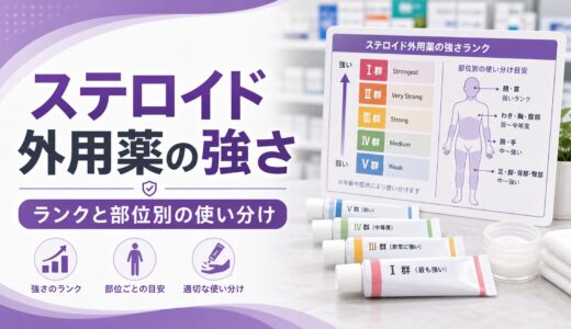 【薬剤師向け】ステロイド軟膏の強さ分類完全ガイド｜部位別・年齢別の使い分けと患者指導