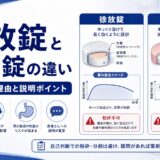 【薬剤師向け】徐放錠と腸溶錠の違い｜製剤設計・粉砕可否・服薬指導のポイント徹底解説