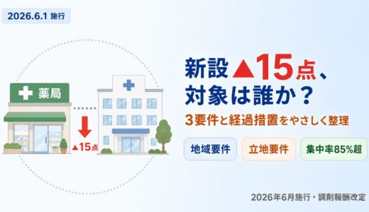 下のソーシャルリンクからフォロー