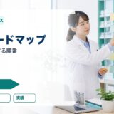 独立ロードマップ｜退職前に準備する順番