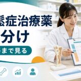 骨粗鬆症治療薬の使い分けを示すアイキャッチ