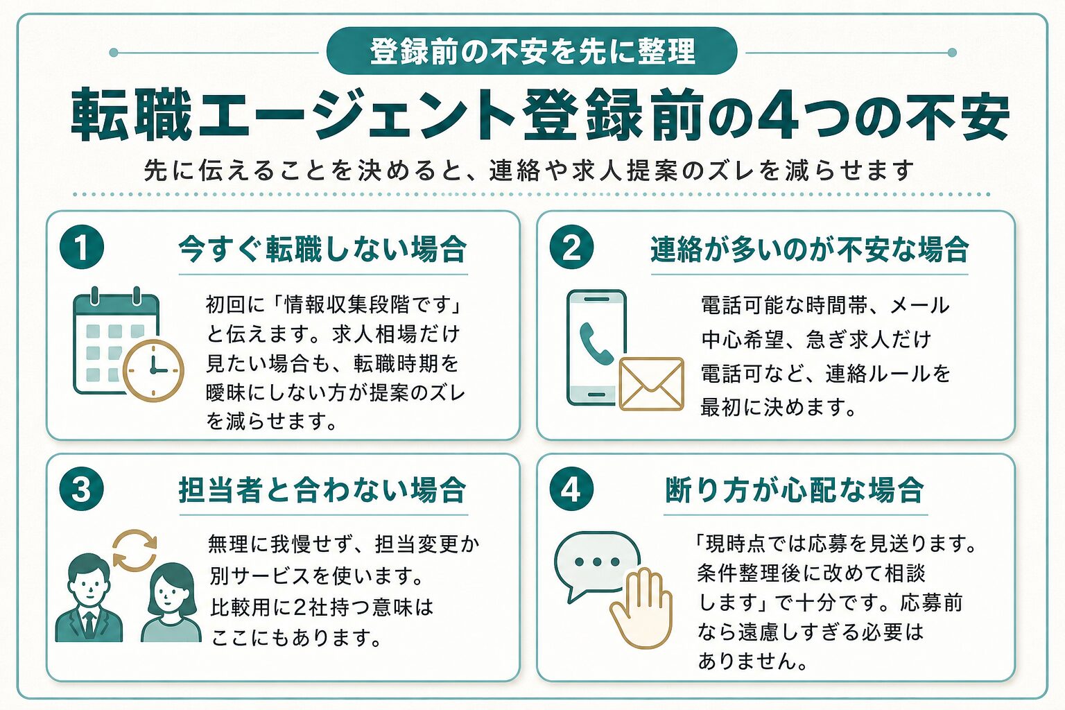 薬剤師転職エージェント登録前の4つの不安