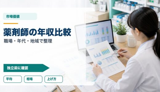 下のソーシャルリンクからフォロー