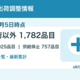【2026年6月5日時点】医薬品の出荷調整情報まとめ｜薬効分類別一覧