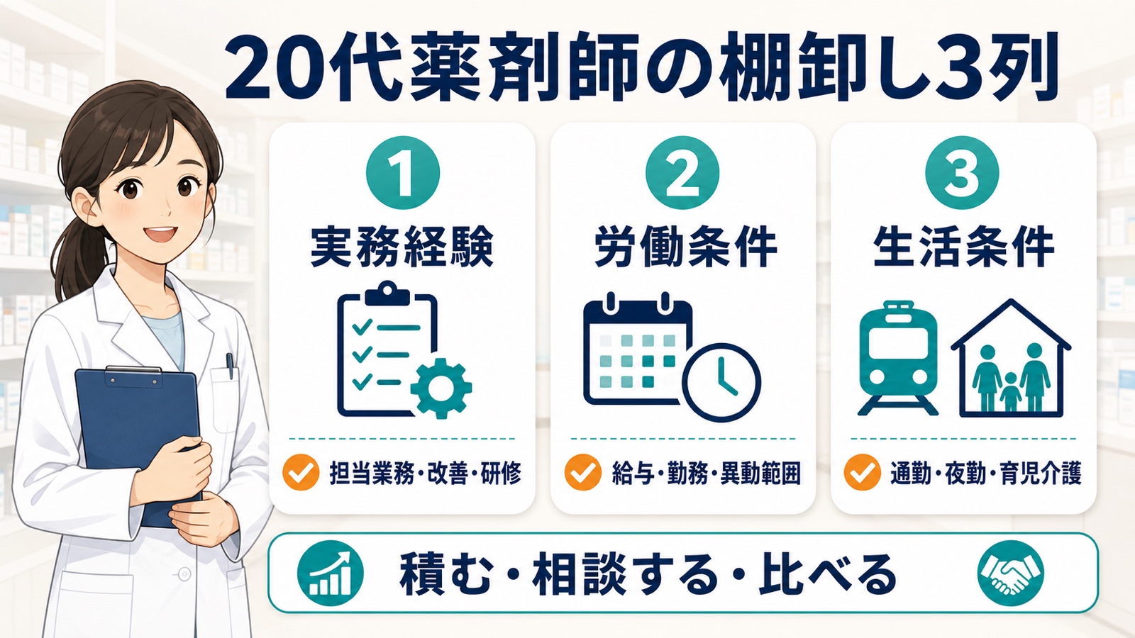 20代薬剤師が実務経験、労働条件、生活条件を確認する3列の棚卸しシート
