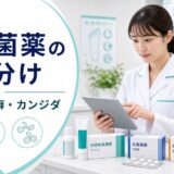 薬剤師が抗真菌薬の使い分けを確認している白癬・爪白癬・カンジダの記事アイキャッチ